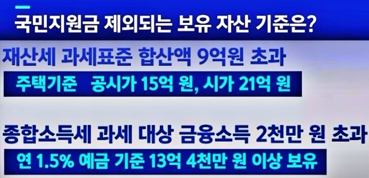 재난지원금-제외기준