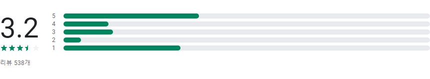WaSticker, 스티커 제작 어플, WhatsApp 및 다른 메시징 앱에 대한 밈 만들기 및 스티커 제작
