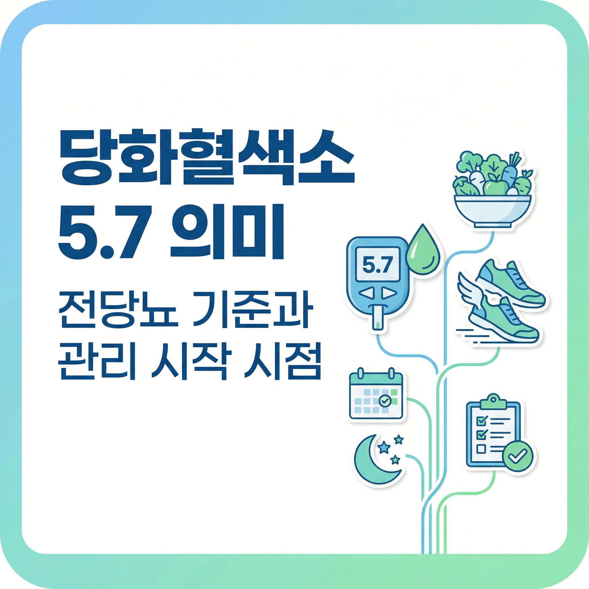 당화혈색소 5.7 수치 의미 인포그래픽