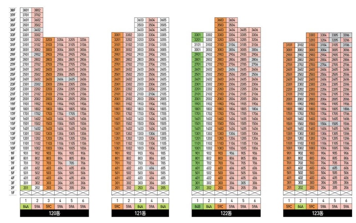 철산자이 더 헤리티지(철산주공 재건축) 동호배치도 - 120동부터 123동