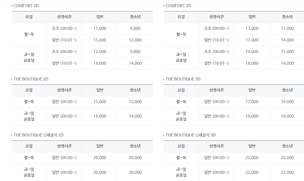 메가박스 더 부티크 목동현대백화점 점 영화 관람가격