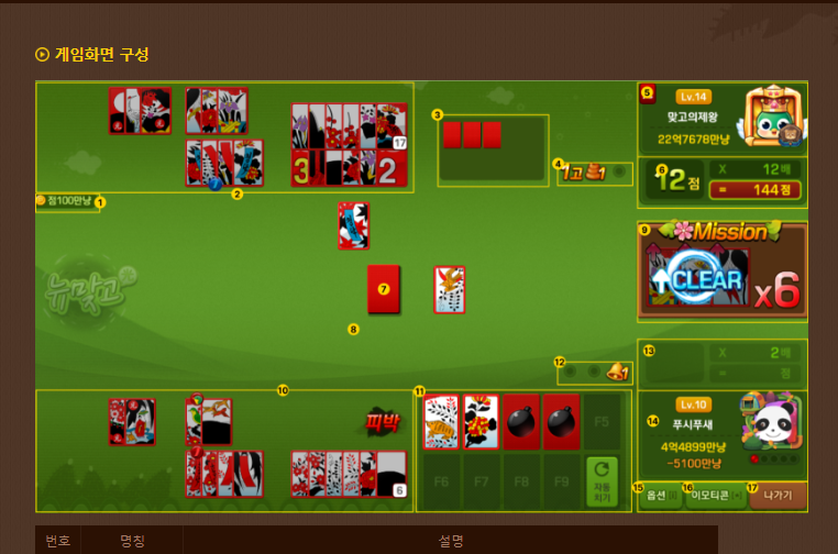 피망 뉴맞고 설치하기