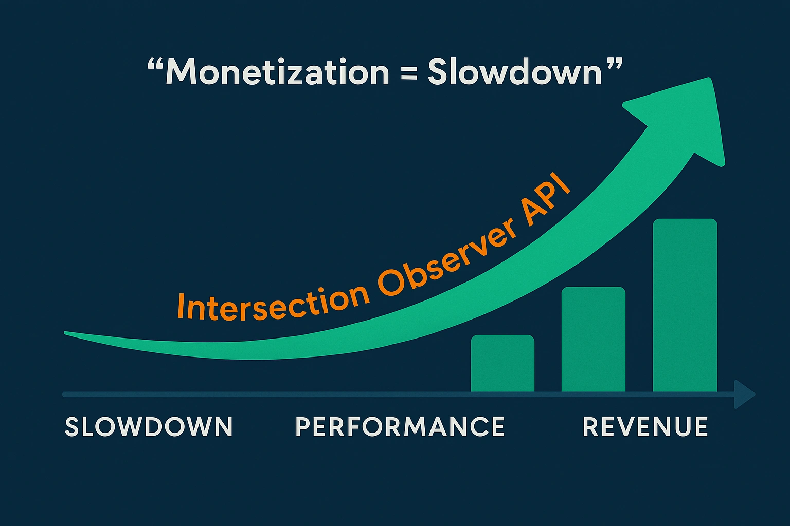 ๋ธ๋ก๊ทธ ๊ด๊ณ ์ต์ ํ ๋ฐฉ๋ฒ