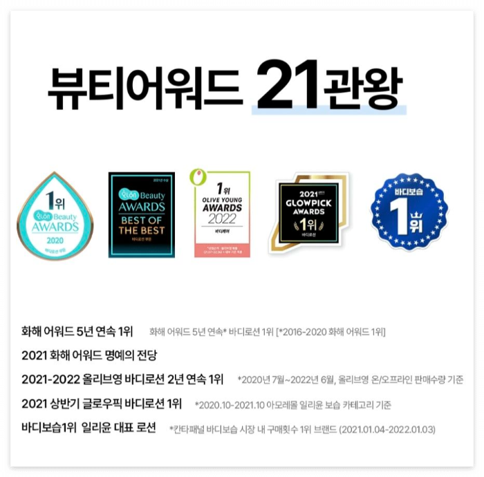 일리윤 세라마이드 아토로션 수상이력