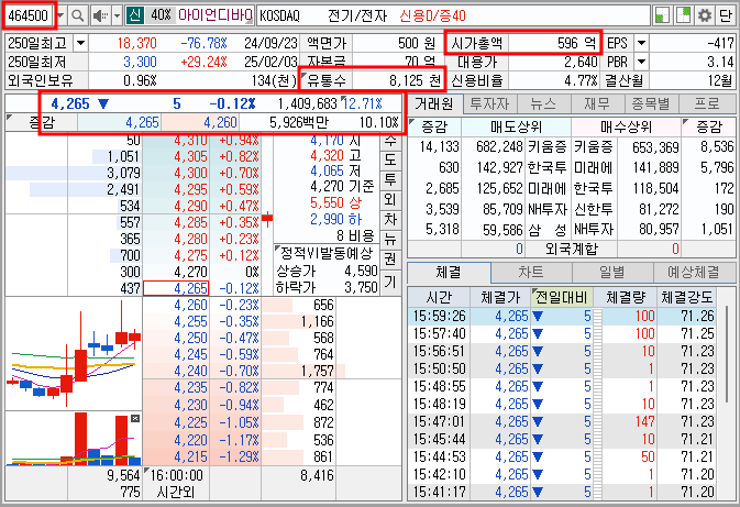 아이언디바이스 기본 정보