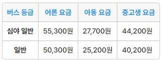포항 인천공항 리무진 버스 시간표 요금 예약 방법