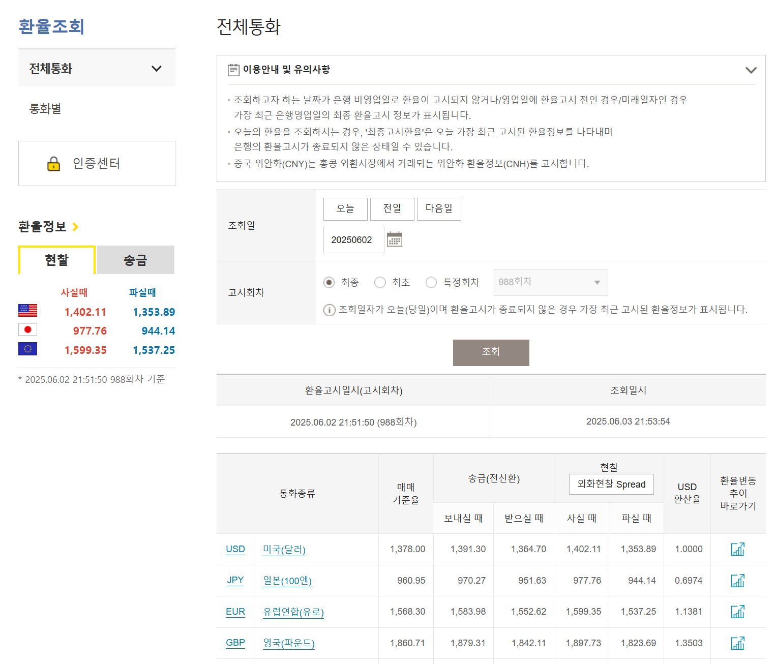 일자별 과거 환율조회