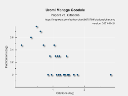 장애인 고용관리비용 지원 신청대상과 혜택