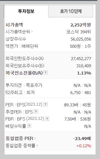 씨씨에스정보