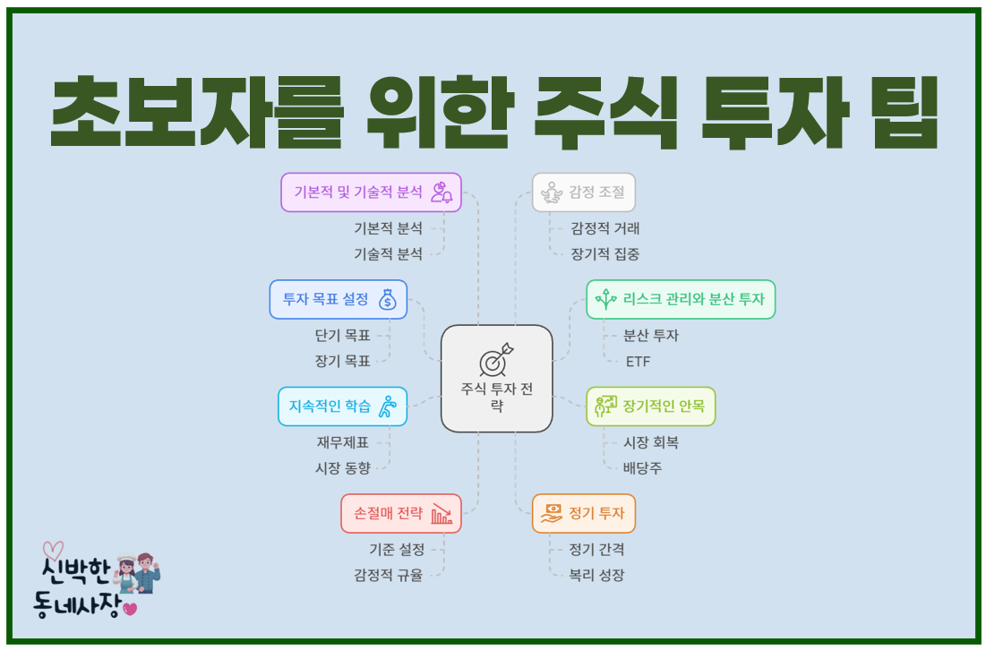 주식 투자 전략
