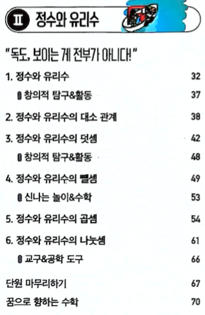 정수와 유리수