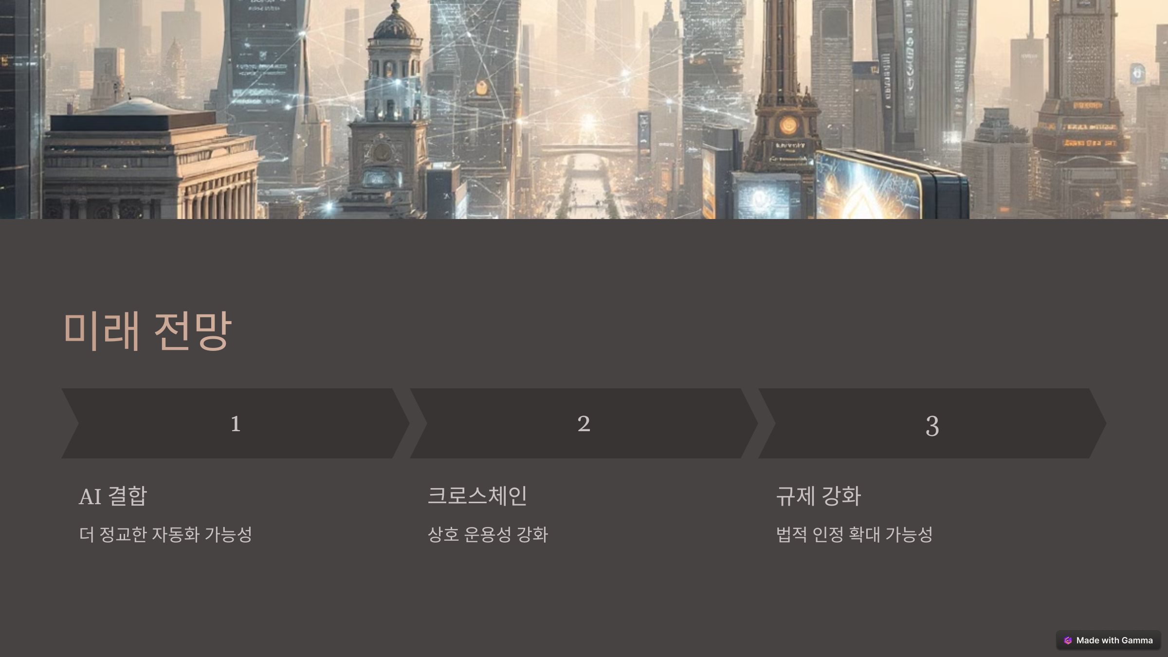 스마트 컨트랙트