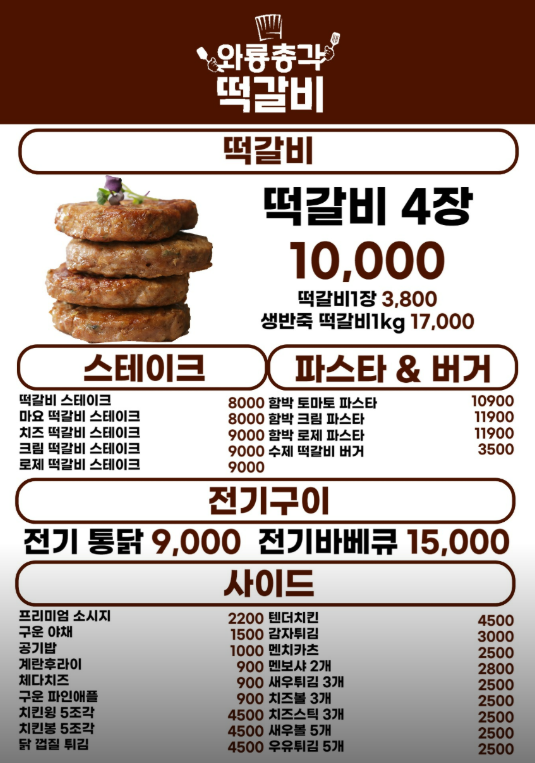 생방송투데이 환승직업 능이버섯 떡갈비 스테이크 대구 달서구 와룡시장 와룡총각