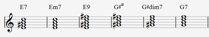 도미넌트 - 마이너 대리코드