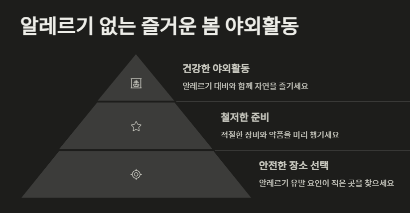 알레르기 없는 즐거운 봄 야외활동
