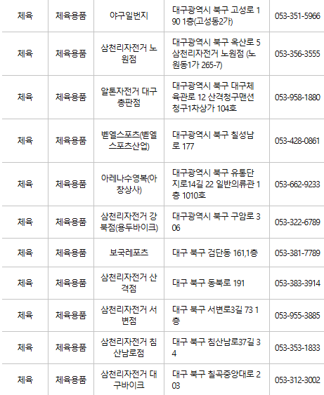 대구 북구 문화누리카드 사용처