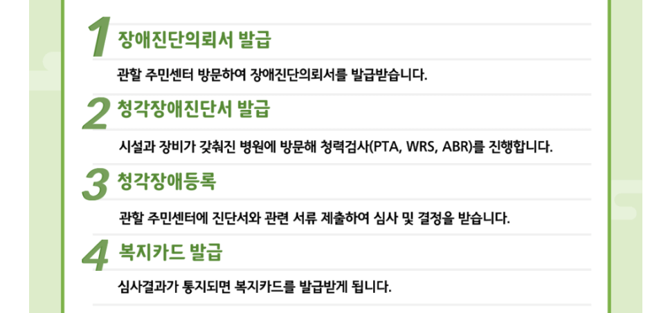 청각장애 등록절차