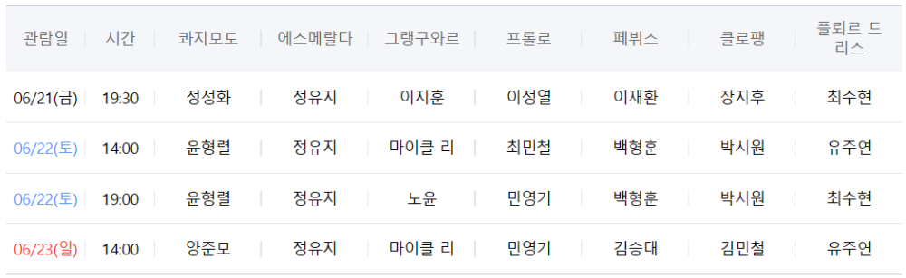 관람일 출연진 일정