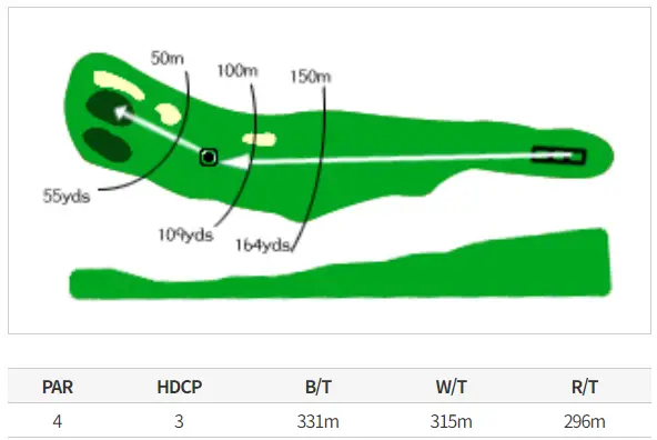 북코스 8 Hole