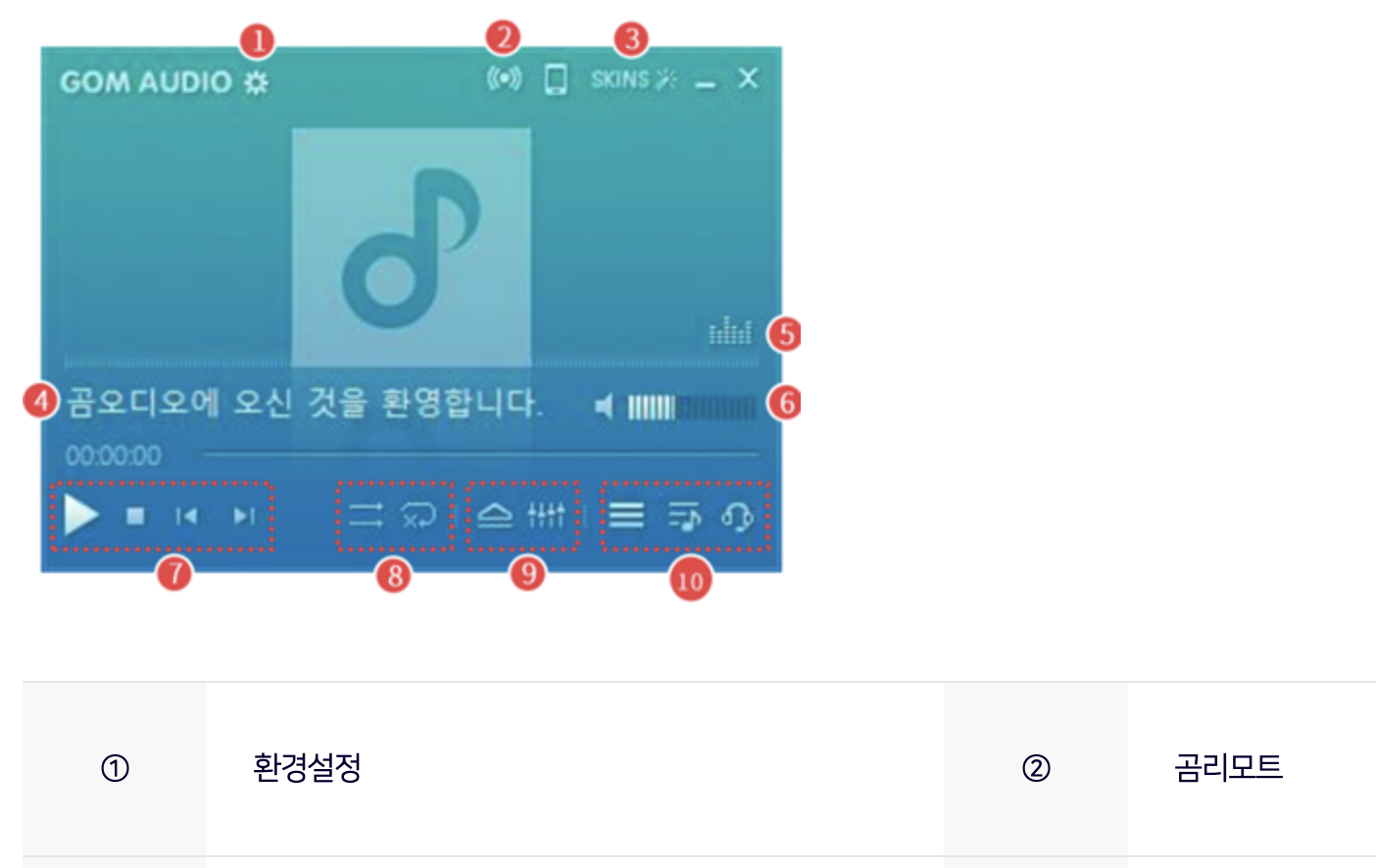 곰오디오 무료 다운로드 간편설치 컴퓨터로 음악듣기