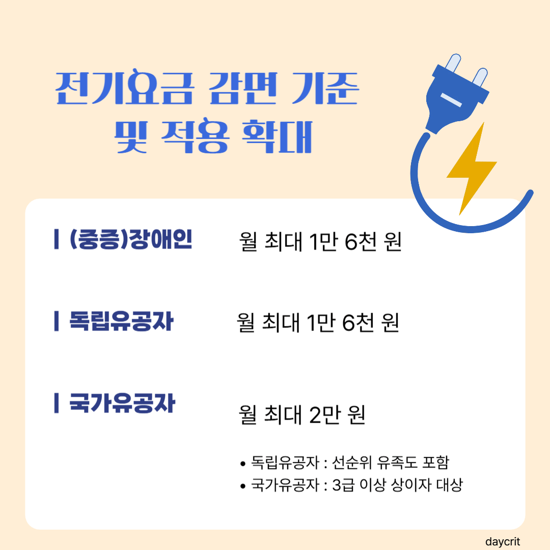 전기요금 감면 기준 및 적용 확대