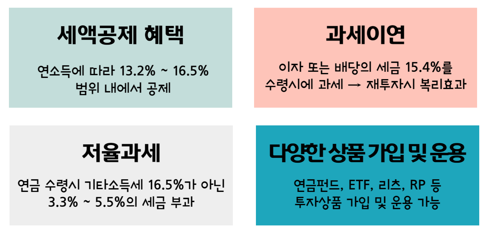 IRP계좌, IRP 계좌 장점