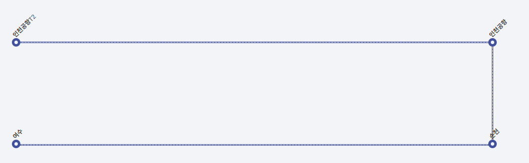 여수에 인천공항 리무진-노선도