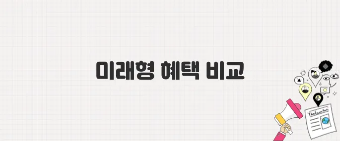 2025년 니로 & 펠리세이드, 세금·보조금·혜택까지 한눈에 보기