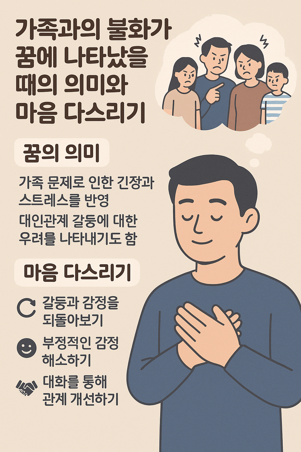 가족과의 불화가 꿈