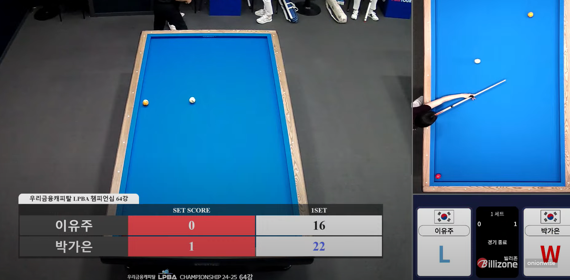 2024년 6월, 이유주 박가은 64강 경기 주요 장면