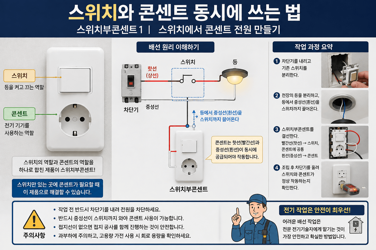 스위치와 콘센트 동시에 사용하기