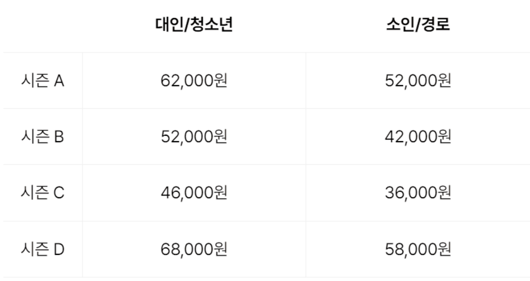 에버랜드 자유이용권 할인 구매 방법