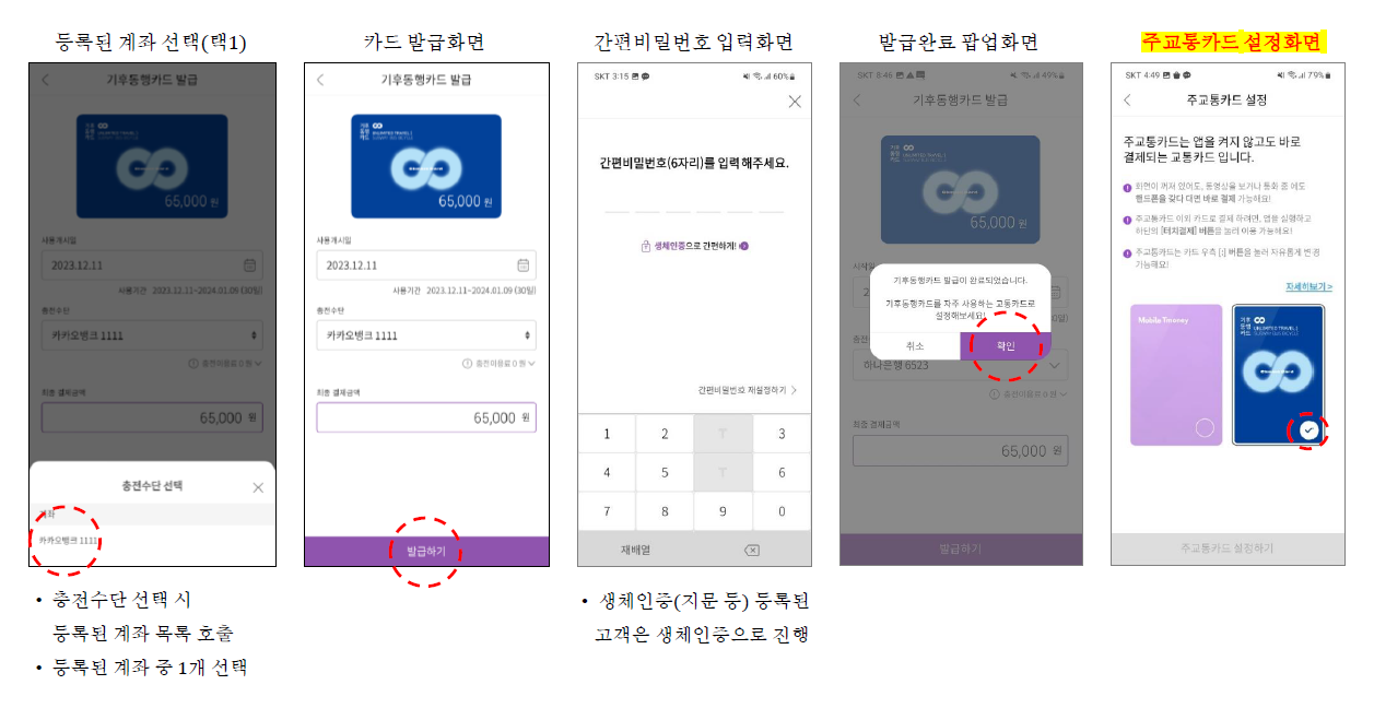 기후동행카드
