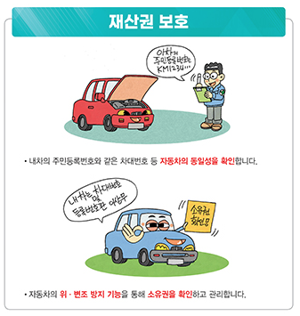 자동차검사-목적-홍보자료