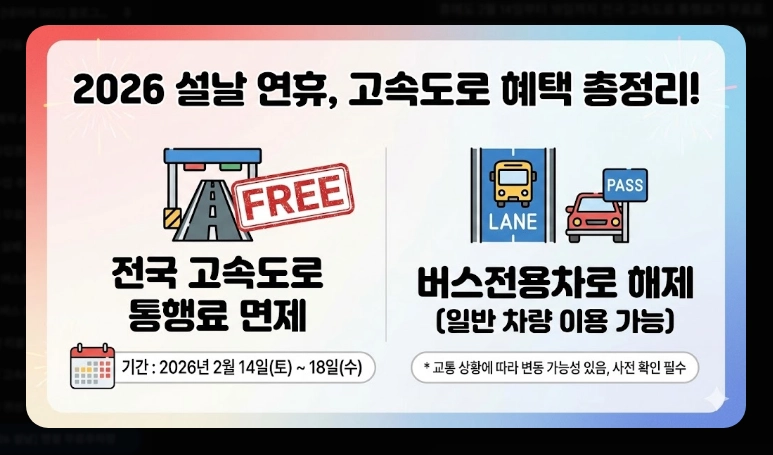 2026 설날 무료주차장(일정, 기간)(지역별 + 현황)