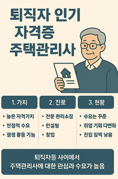 퇴직자인기자격증