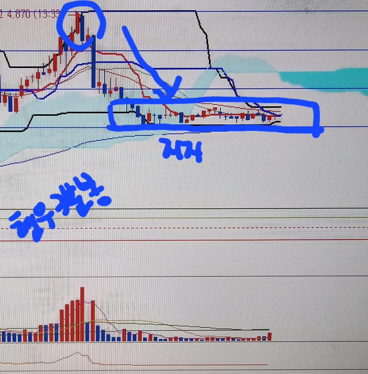 주식 초보_단타 매매_수익 일지