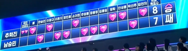 미스터트롯3 준결승전 1라운드 결과 순위 점수