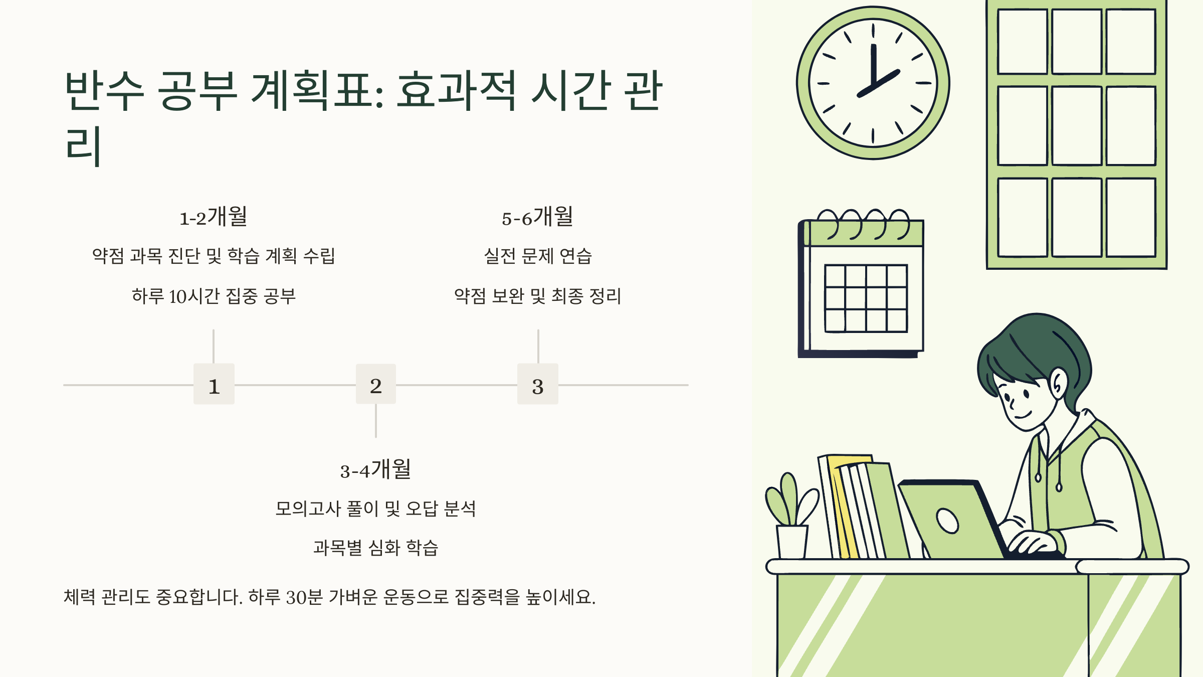 반수 공부 계획표, 이렇게 짜면 성공해요!