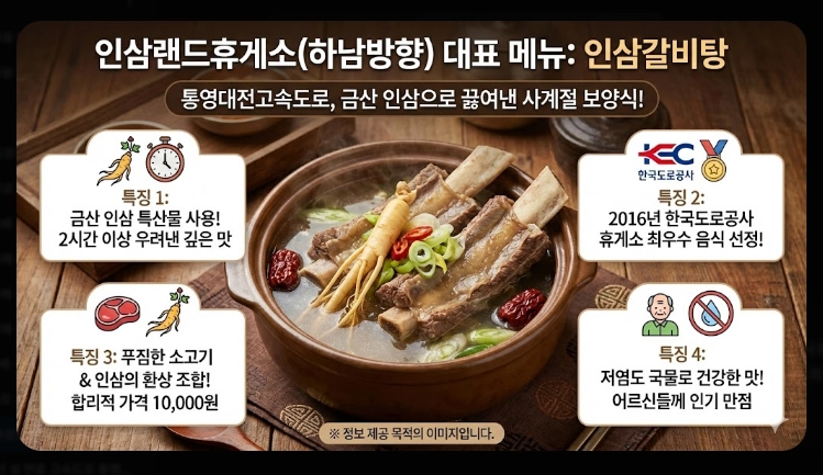 2026 설날 귀성길 휴게소 맛집 BEST 10