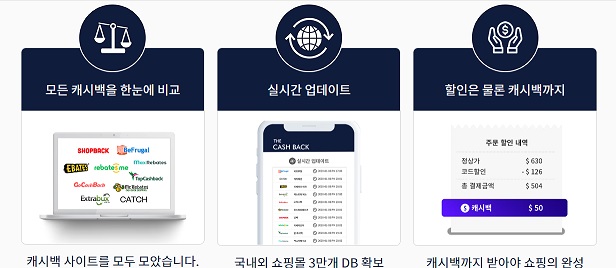 블랙프라이데이(2023)-유의사항-해외직구-TIP