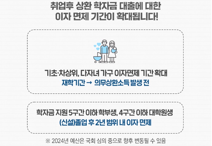 24년-정부지원-대학생-학자금-대출