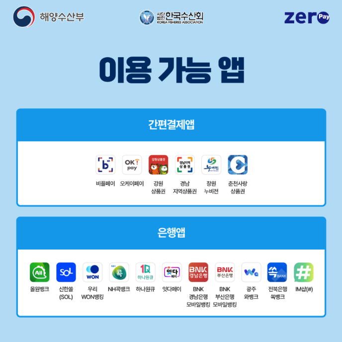 2025 수산대전상품권 구매 방법&amp;#44; 사용처 등 3분 총정리