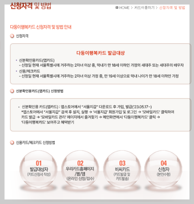 다둥이 행복카드 발급 방법 총정리