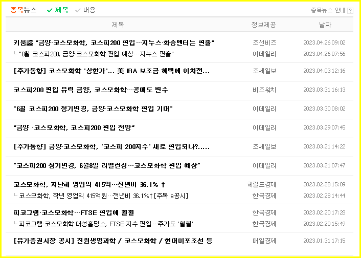 코스모화학 주가 전망과 기업 현황, 목표 주가( LFP 배터리 관련주, 동향 확인 ) - undefined - 코스모화학 주식 결론 코스모화학 주가 전망과 기업 현황, 목표 주가( LFP 배터리 관련주, 동향 확인 ) - undefined - 코스모화학 주식 결론