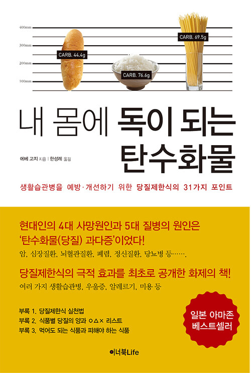 내 몸에 독이 되는 탄수화물, 독서후기 - 당질제한식의 극적 효과