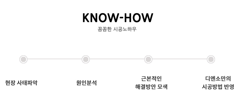 인천 아파트 인테리어 추천 BEST 5 - 디엔소 디자인