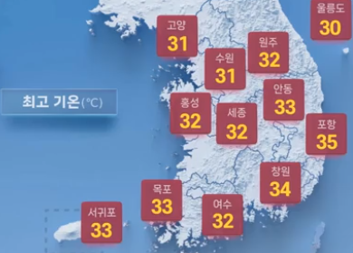 포항 날씨