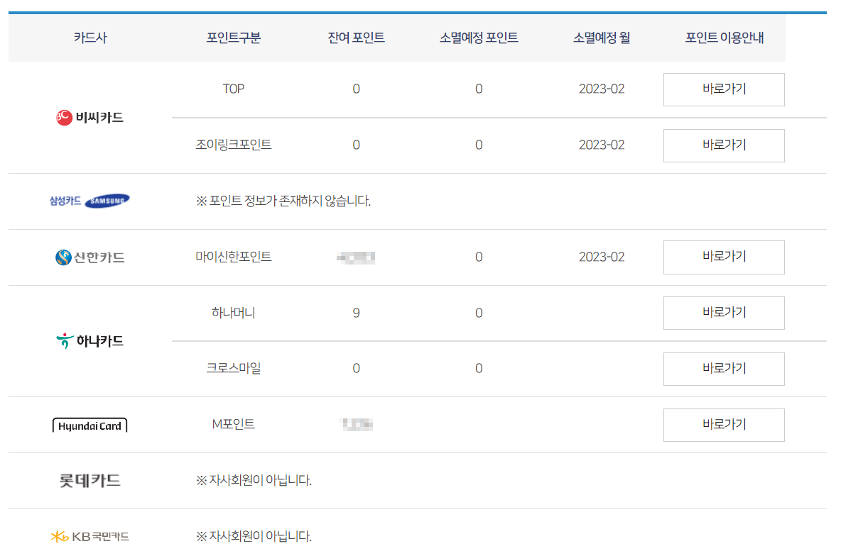 포인트확인
