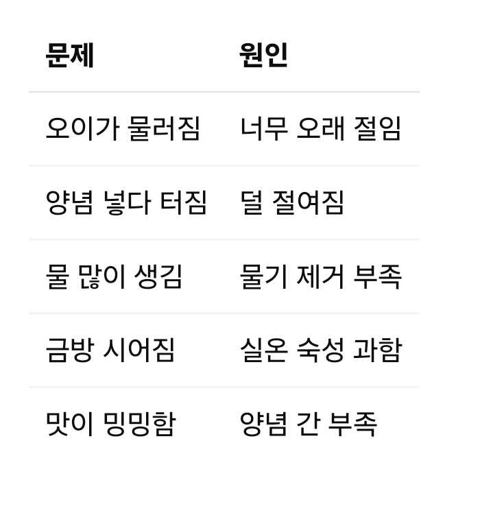 오이소박이 실패 줄이는 절임 팁